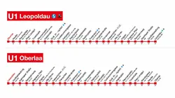 U-Bahn - U1 Auskunft und Fahrplan (c) wienerlinien.at