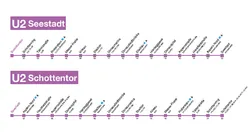 U-Bahn U2 Auskunft und Fahrplan (c) wienerlinien.at