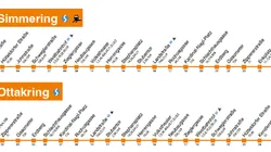 U-Bahn U3 Auskunft und Fahrplan (c) wienerlinien.at