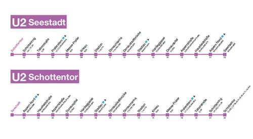 U-Bahn U2 Auskunft und Fahrplan (c) wienerlinien.at