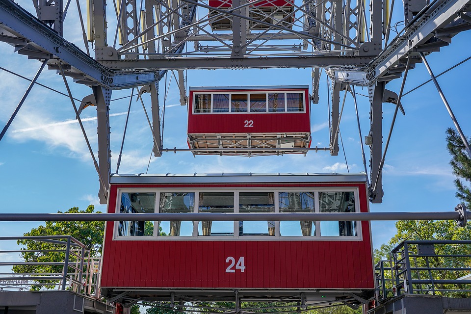 Riesenrad in Wien